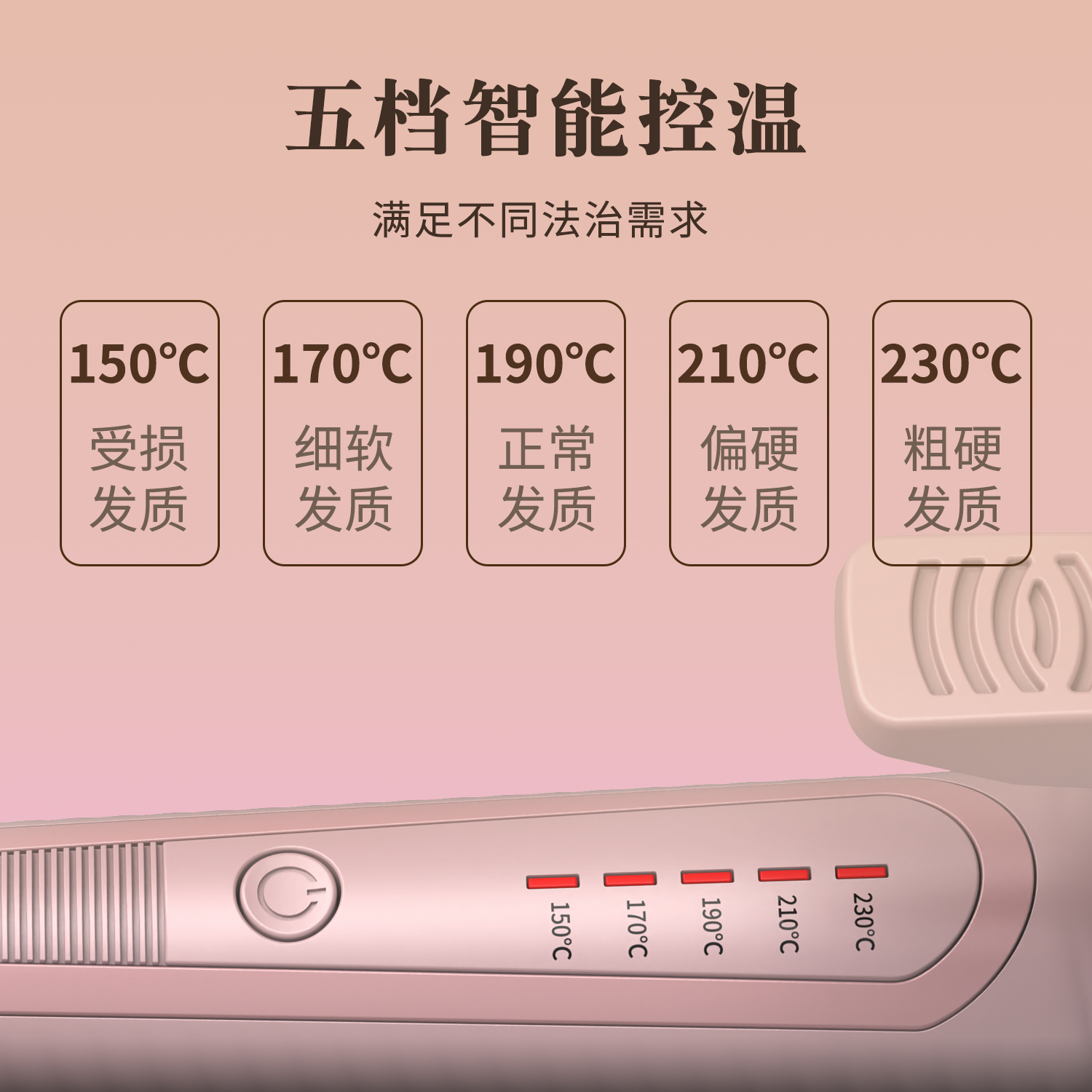 千艺 QY-2033金属镀层卷发棒持久定型护发化妆师美发沙龙专用大卷羊毛卷懒人神器生日礼物送女友高清大图