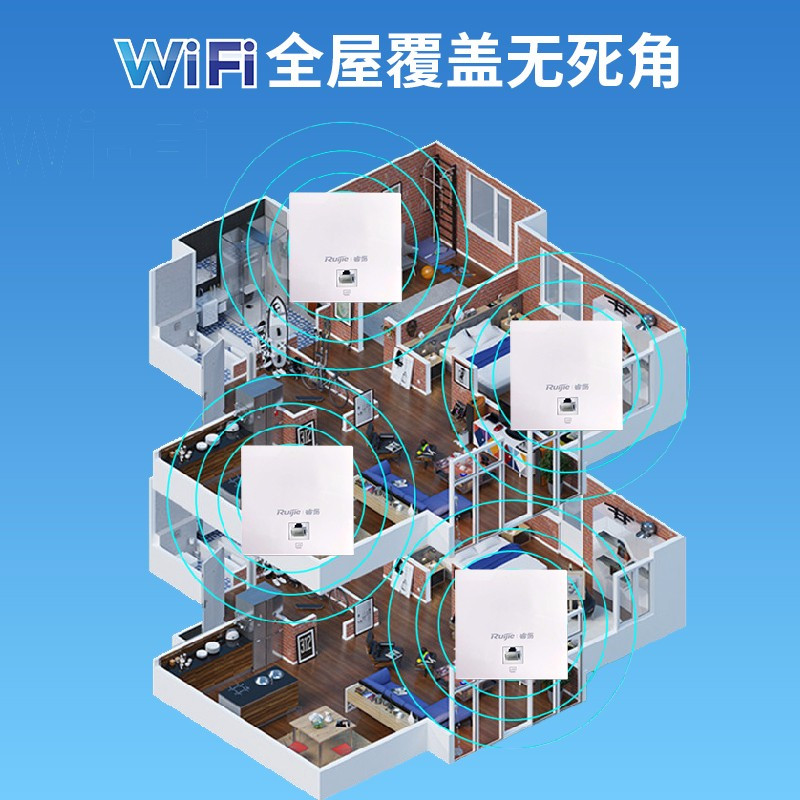 睿易 锐捷企业智慧无线套装 内置AC控制器 双频千兆面板式AP RG-EG210G-P+面板式双频AP*5