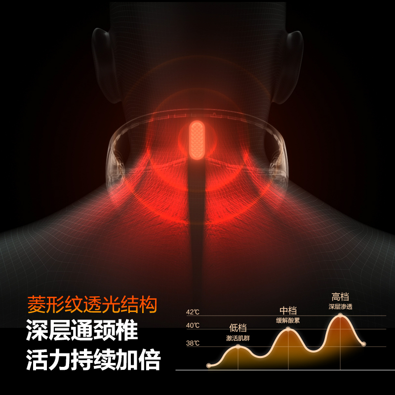 SKG 颈椎按摩仪G5系列1代 白色高清大图