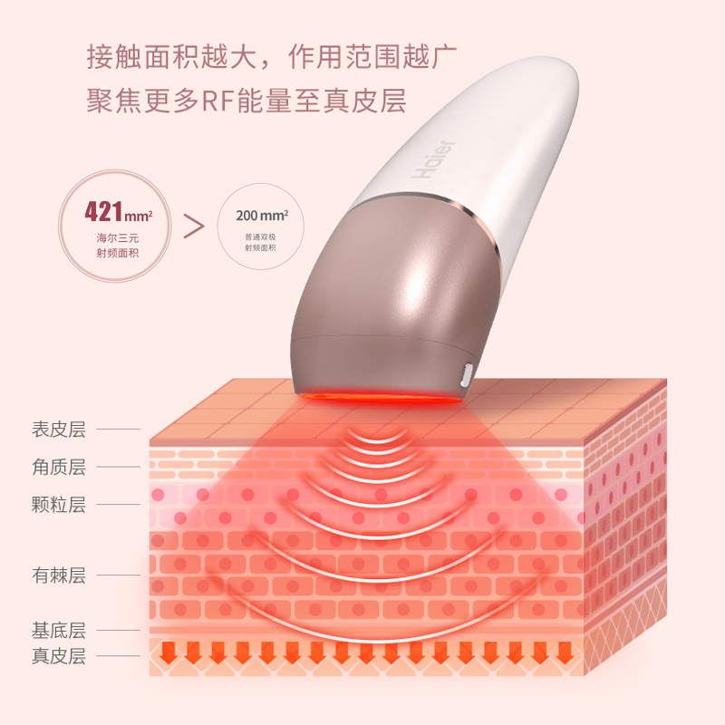 海尔(Haier)射频美容仪HD873-03家用射频抗衰老美容仪 家用亮白祛痘美容器童颜机杀菌抑逗电子美容仪高清大图