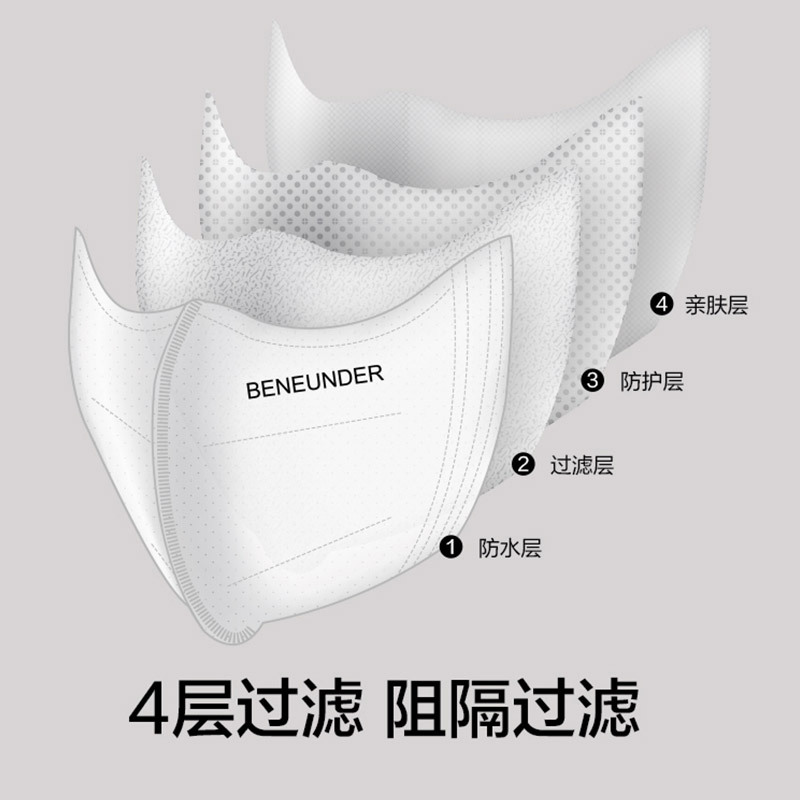 蕉下口罩一次性薄款夏男女黑白色防护印花可爱3d立体口罩