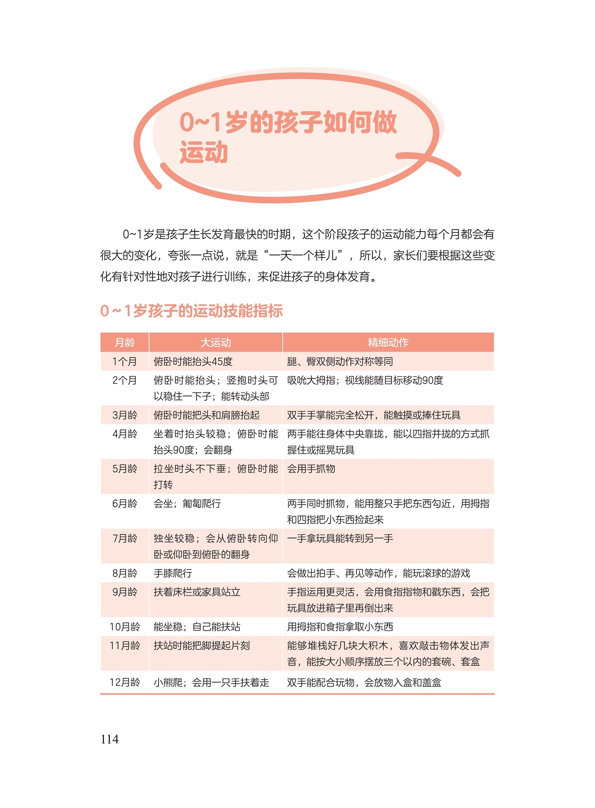 [正版] 中医智慧育儿百科 中西医结合儿科医生刘慧兰20余年临床经验育儿宝宝喂养护理新生儿生病中医传统中西护理喂养 孕产高清大图