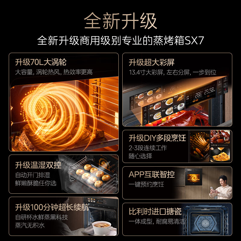 美的无边系列蒸烤箱一体机嵌入式 70L家用大容量蒸烤炸炖四合一 大彩屏涡轮蒸烤箱SX7升级70L大涡轮