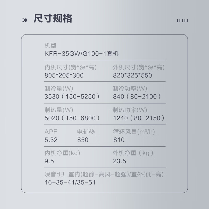 海尔 Haier 分体式壁挂空调 KFR-35GW/G100-1 1.5匹 一级能效 标准安装高清大图