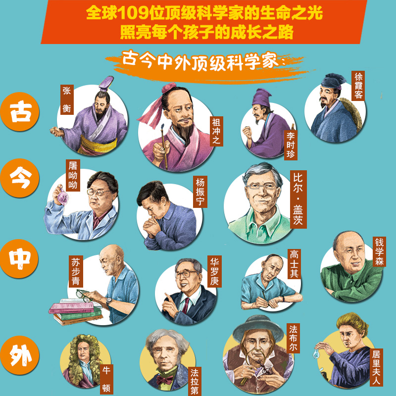 [醉染正版]6册叶永烈讲述科学家的故事100个注音版绘本写给孩子的一百个古今中外爱国历史名人传正版原著小学生一二三年级课高清大图