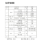 FW6121轻便式移动升降工作灯多功能应急灯(计价单位:台)