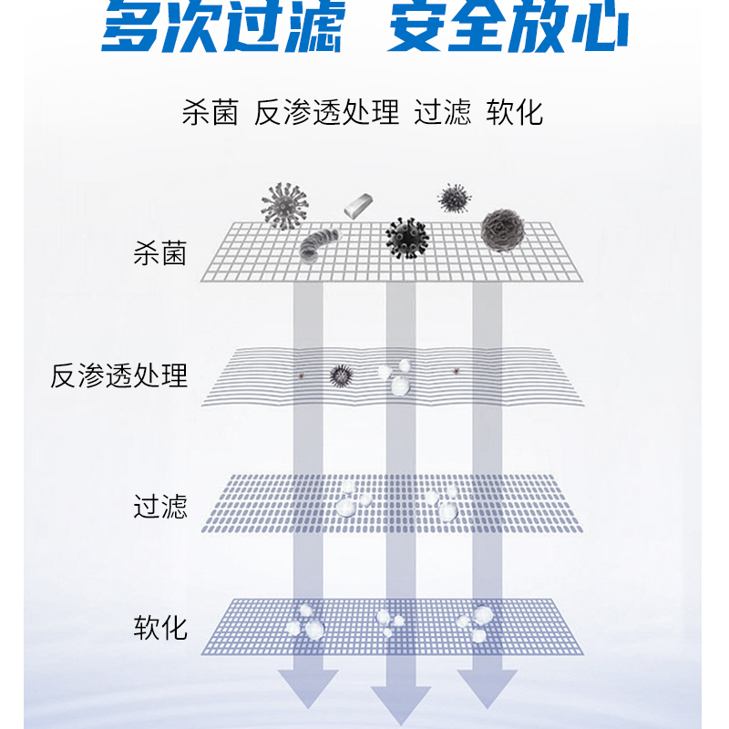 益美洁 蓝蓝桶装水大桶水矿泉水饮用水 15L高清大图