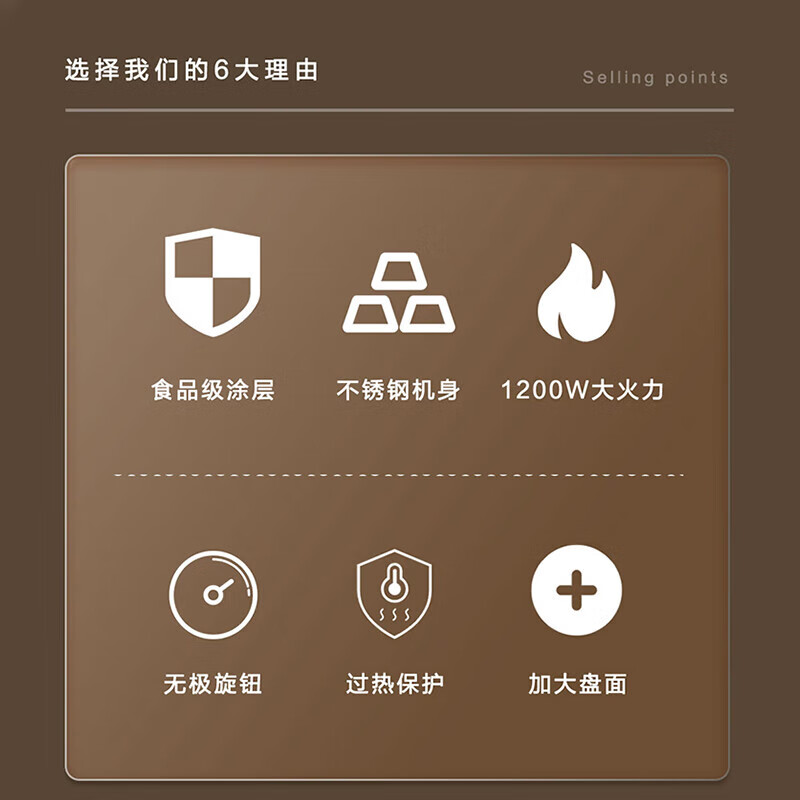 奥克斯(AUX)电饼铛七孔 煎蛋器烙饼煎锅30CM大口径不粘多功能煎烤机大功率不锈钢机身LA-102-JDG高清大图