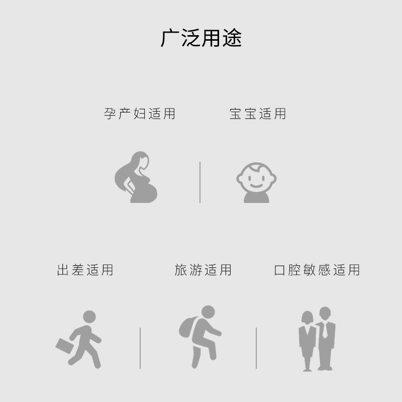 嫚熙 (EMXEE) 月子牙刷产后一次性软毛纱布牙刷