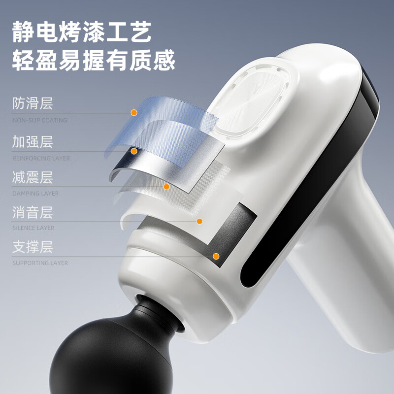 匹克筋膜枪YWF5213白色高清大图
