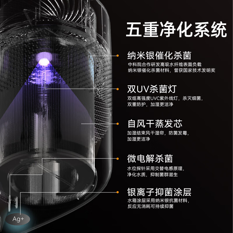 亚都无雾加湿器8L大水箱 三挡调节可定时 婴儿孕妇卧室客厅除菌轻音 远程操控 白色SZ750-TJK800(Hi)