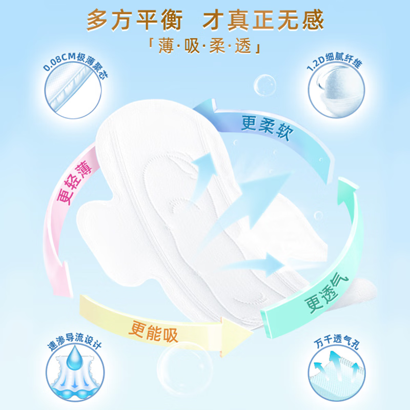 七度空间(SPACE 7) 巾少女极薄0.08夜用275mm11片/包透气棉柔亲肤姨妈巾 棉柔 275mm 11片高清大图