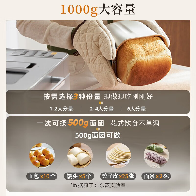 东菱(DonLim)面包机家用全自动和面机 多功能揉面机可预约自动撒料 早餐蛋糕酸奶肉松DL-4705高清大图