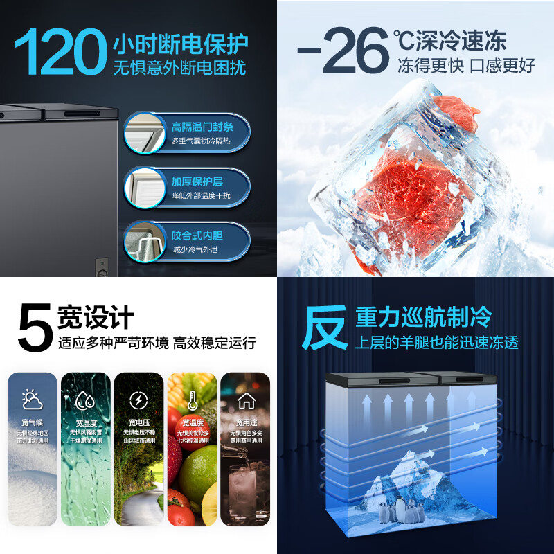 美菱(MELNG)冷柜218升冰柜家用商用双温双箱顶开双开门冷柜一级能效冷藏冷冻卧式节能小冰柜节能省电冰箱218DTCX高清大图