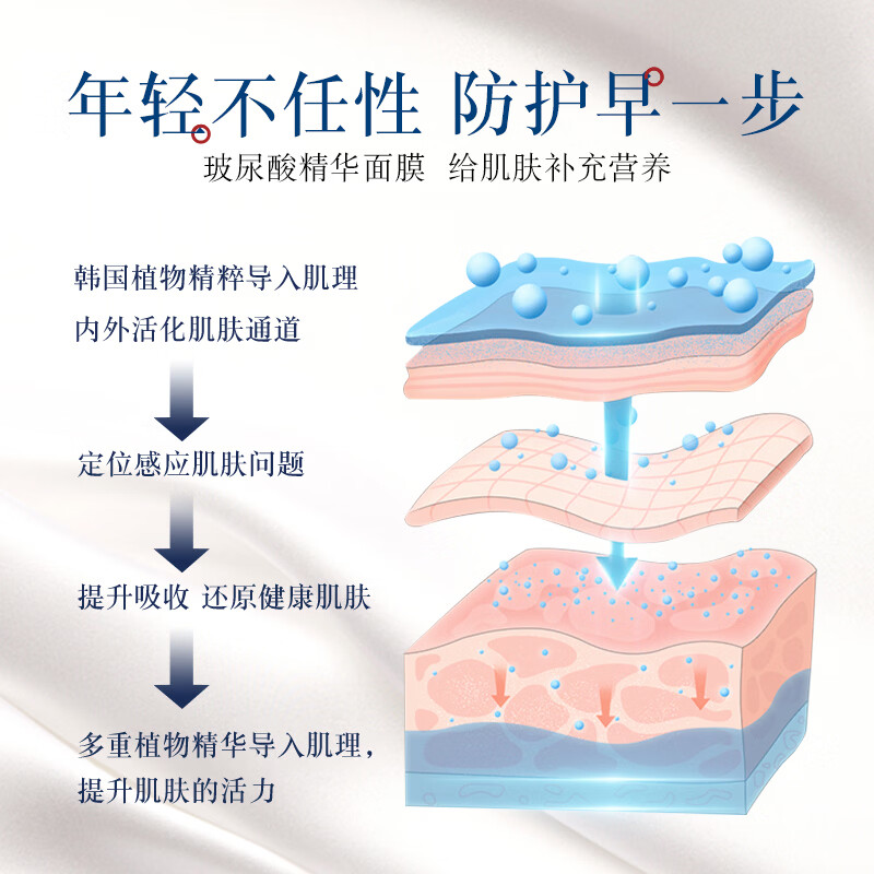 棠印玻尿酸精华面膜(5p)高清大图