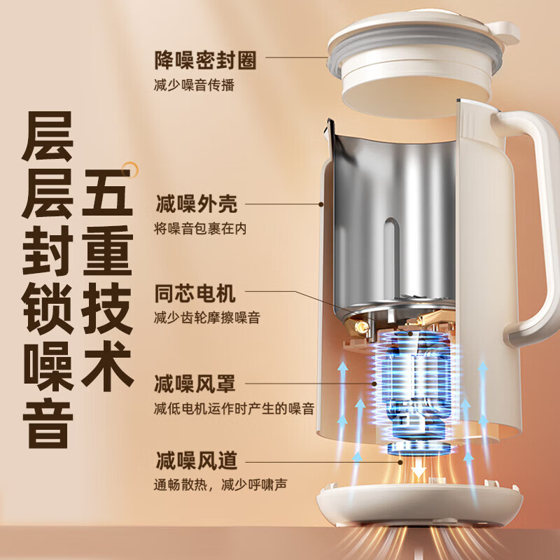 小熊豆浆机家用全自动多功能米糊破壁机免过滤煮DJJ-D06W5高清大图