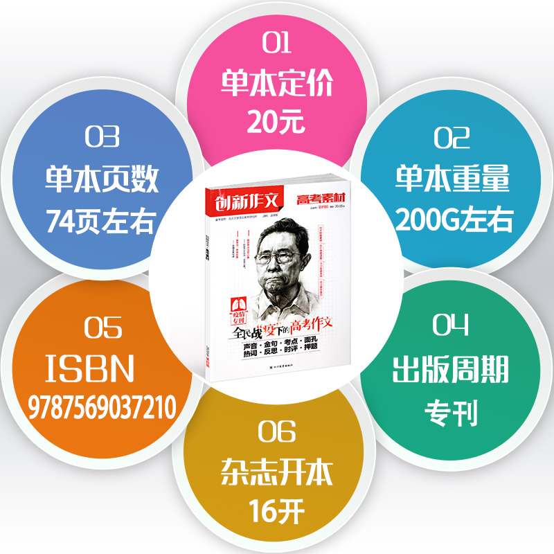 [正版]2020下半年订阅创新作文高考素材杂志2020年4-12月共9个月高考作文提分宝典 高中生满分作文辅导期刊高清大图