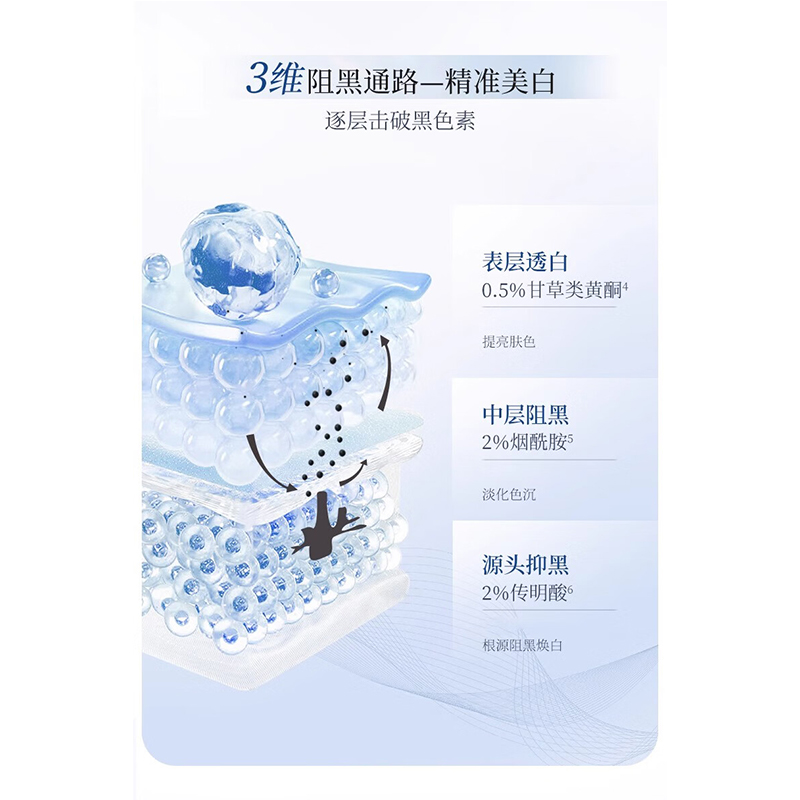 美肤宝(MEIFUBAO) 水光匀净透白精华露30g高清大图