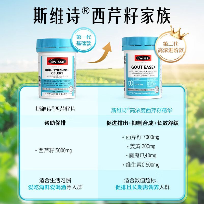 Swisse斯维诗第二代西芹籽高浓度芹菜籽精华60片/瓶装 7000mg平衡尿酸 澳洲原装进口 膳食营养补充剂高清大图