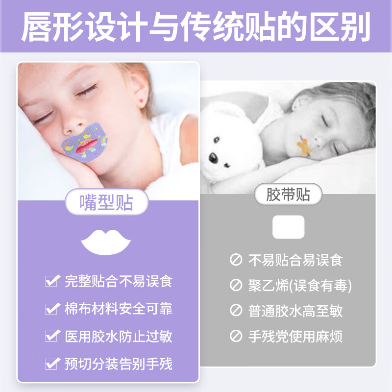 KDANG[德国]嘴贴口呼吸矫正贴闭口闭嘴封口儿童睡觉嘴巴打呼噜神器Z1