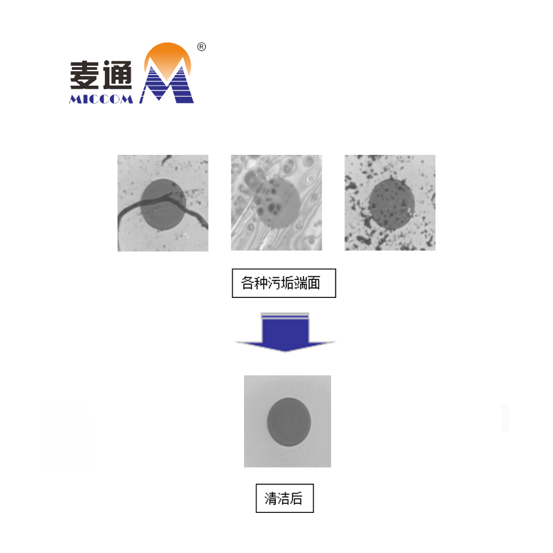 麦通光纤清洁器擦纤器清洁带盒卡匣式/个高清大图