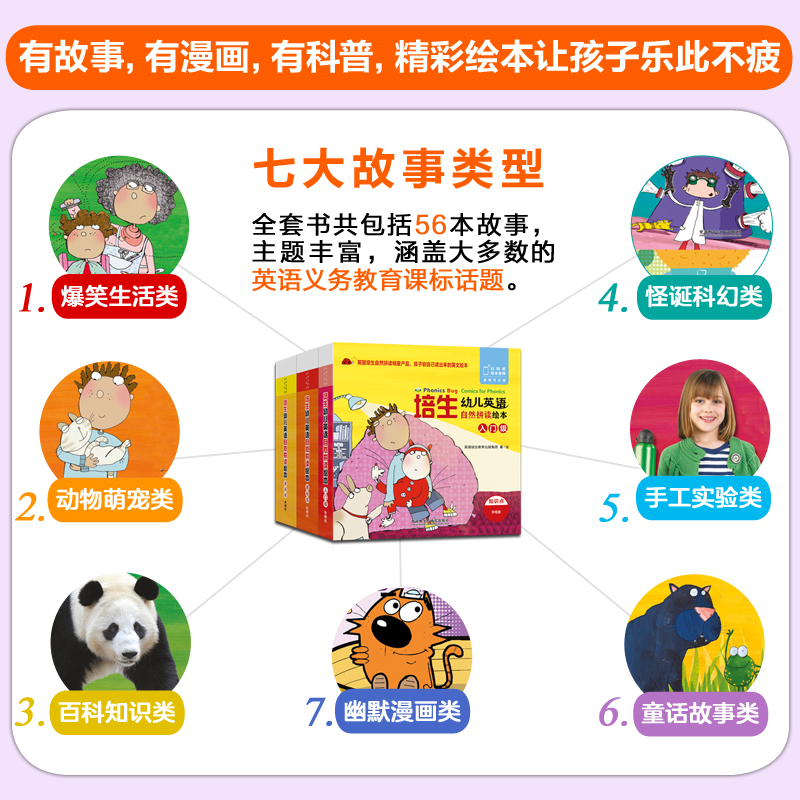 [正版]培生幼儿英语自然拼读绘本(入门级)(扫码听音频.可点读)高清大图