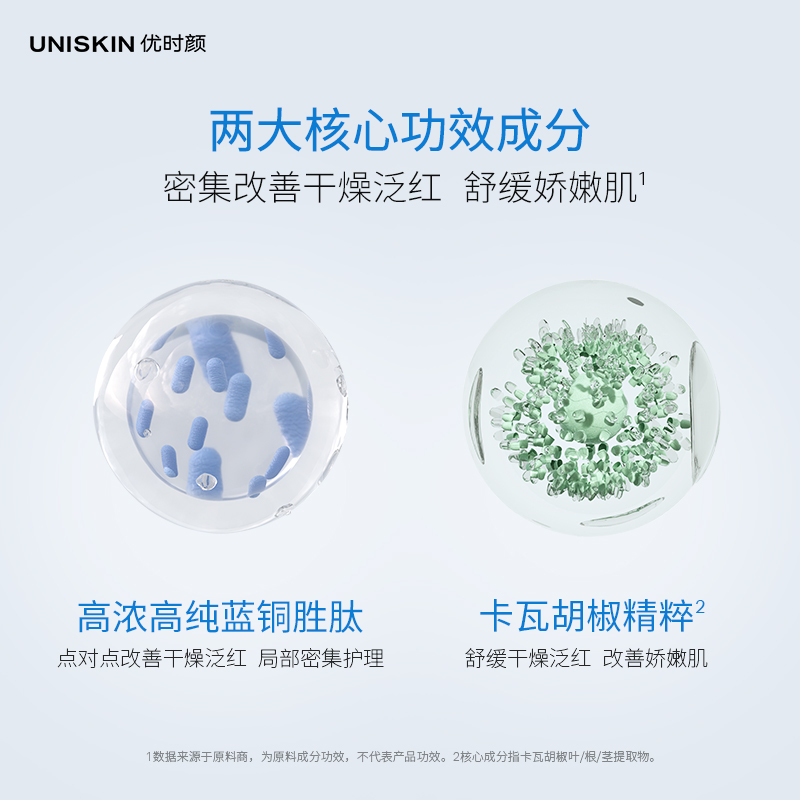 优时颜Uniskin 小蓝弹安瓶面膜蓝铜胜肽舒缓面膜 5片*4盒高清大图