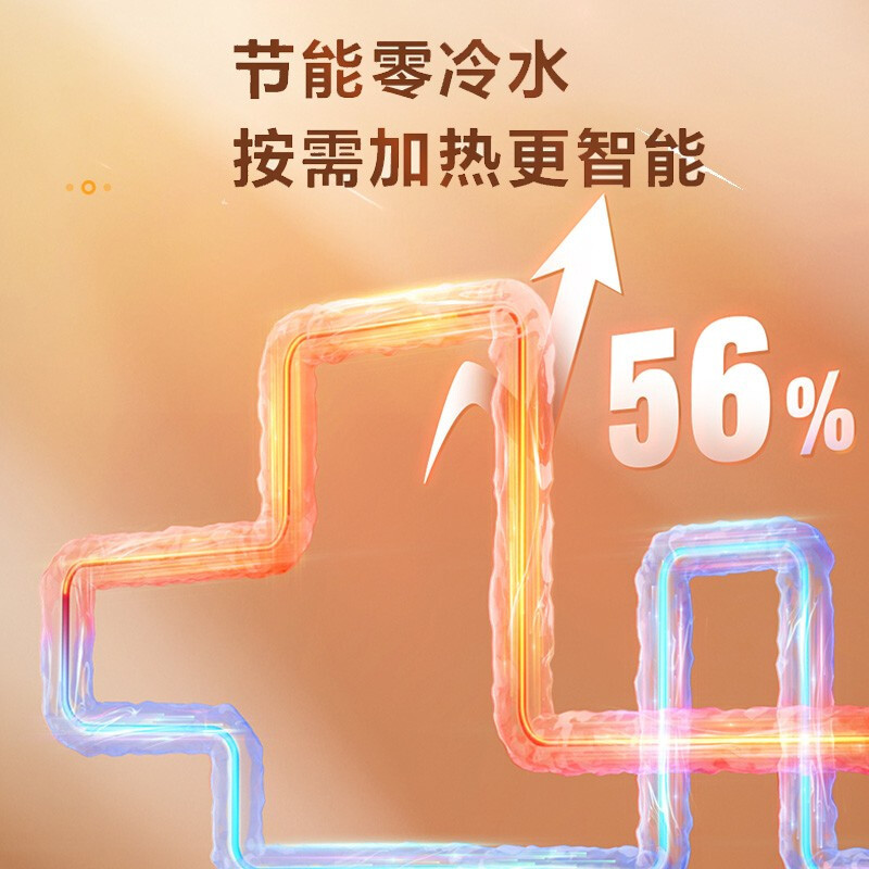 美的16升燃气热水器天燃气 零冷水2.0循环省气双重增压 HarmonyOS系统智能家电APP控制