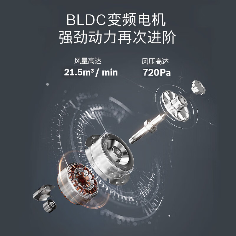 博世DWF975A21W 瞬吸强排5D环吸油烟机21.5m³/min顶吸式抽油烟机高清大图