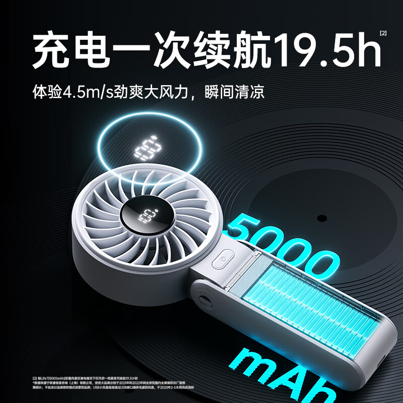 几素(JISULIFE)手持小风扇便携式折叠小型高速节能风扇户外挂脖式宿舍桌面开学电扇 LIFE7粉5000毫安高清大图