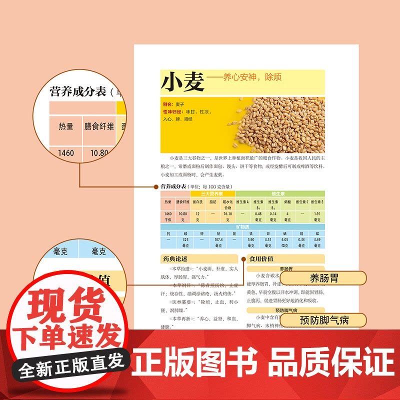 生活-《本草纲目》五谷杂粮养生密码(有声版)杨秀岩五谷杂粮家常菜食疗养生本草纲目全书音频课扫码畅听饮食健康药膳菜谱养生图片