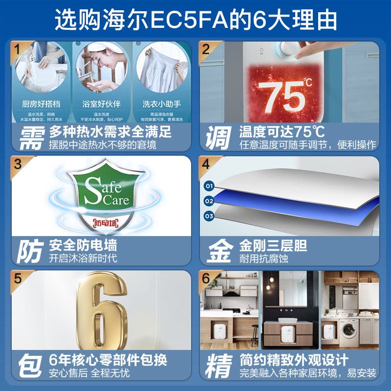 海尔(Haier)5升家用小厨宝EC5FA 一级能效 节能省电 长效保温 1750W速热 安全防电墙 21L大水量图片