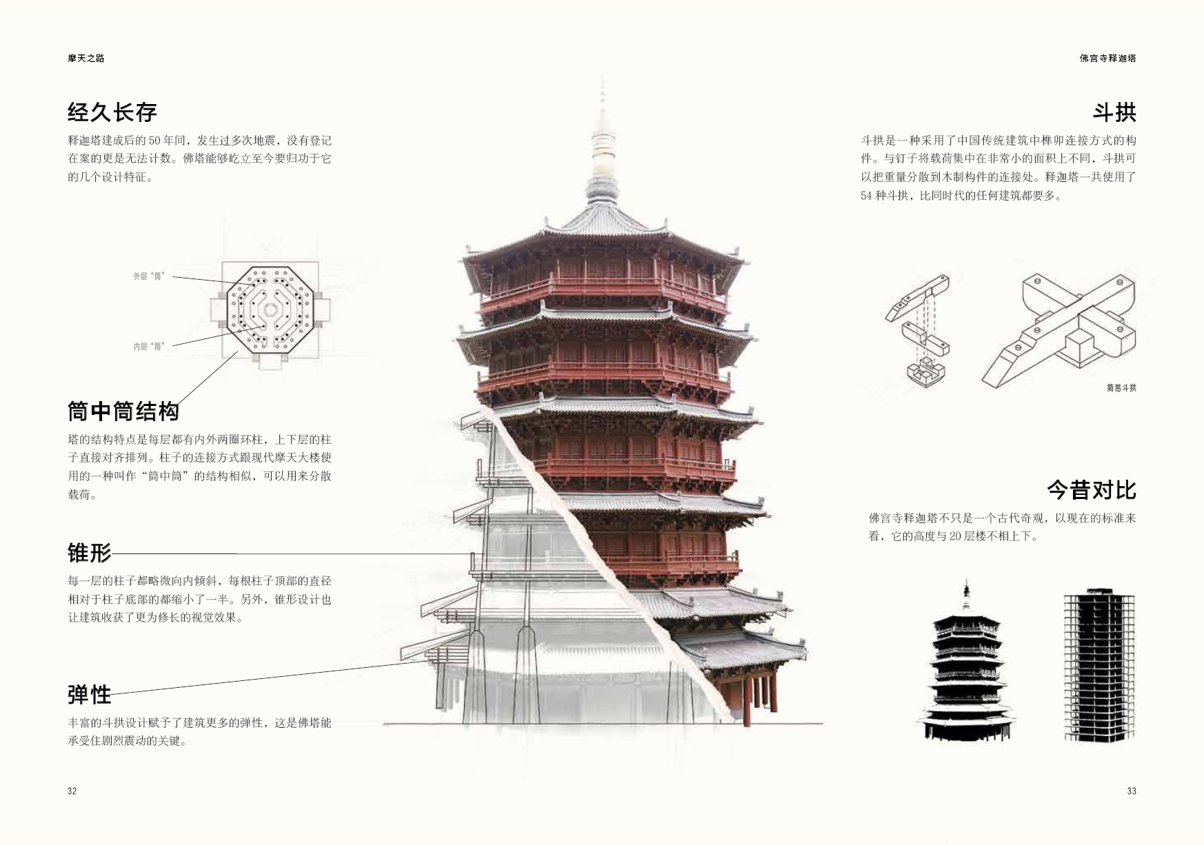 [正版]摩天建筑视觉史 世界各地43座独具特色的超高建筑详解 建构细节 建筑潮流 高清插图 震撼视觉 建筑摄影集 建筑高清大图