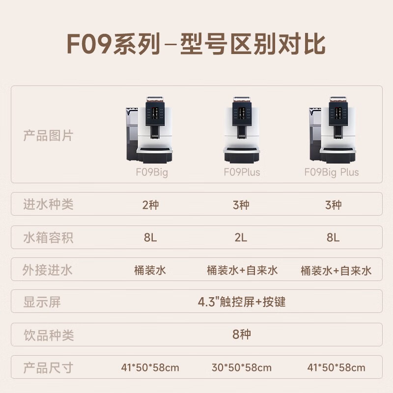 Dr.coffee咖博士F09全自动意式浓缩咖啡机触屏一键磨豆商用咖啡机自动清洗家用美式咖啡机 F09-PLUS银色