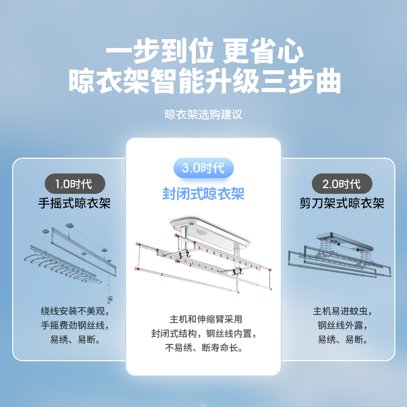 OLAYKS欧莱克电动晾衣架遥控全自动升降阳台智能家用晾衣架V5