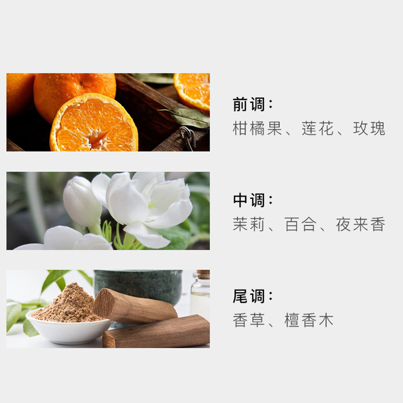 东方宝石 (Tesori D Oriente) 梦幻水莲香薰蜡烛 200ml高清大图