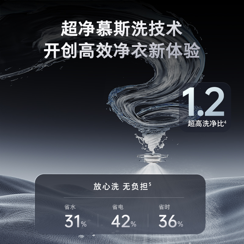 石头Z1分子筛洗烘一体机 家用12公斤大容量全自动滚筒洗衣机洗烘一体洗衣机 全自动智能投放 黑曜石