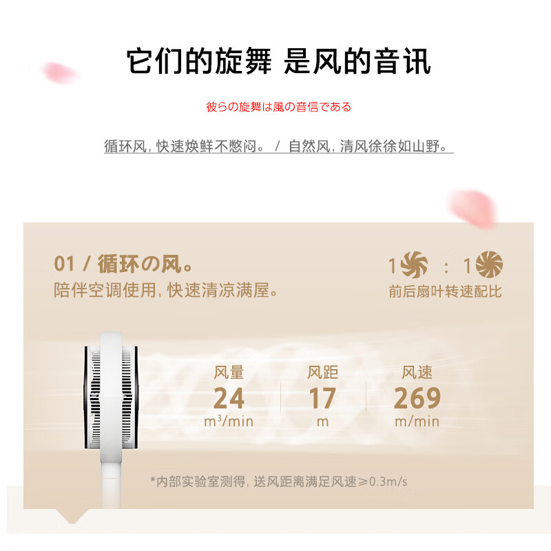 东芝(TOSHIBA)东芝直流变频空气循环扇涡轮换气扇循环家用落地扇台式柔风电风扇轻音节能 F-DSA800XCN(W)高清大图