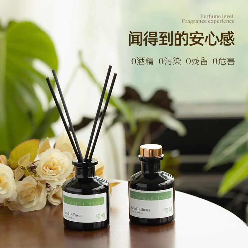 宋朝小香薰-庭院栀子(50ml)高清大图