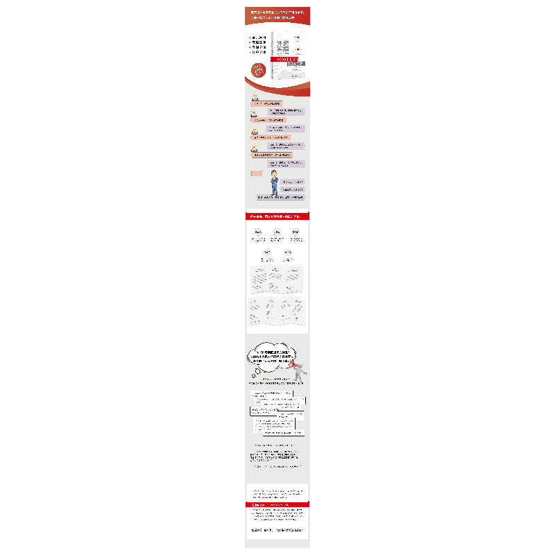 正版新书]外贸实操从入门到精通野生外贸人Elisa9787301330531高清大图
