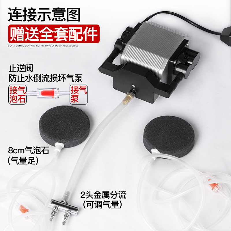 鱼缸氧气泵养鱼增氧泵小型增氧机冲氧机机打氧机家用高清大图
