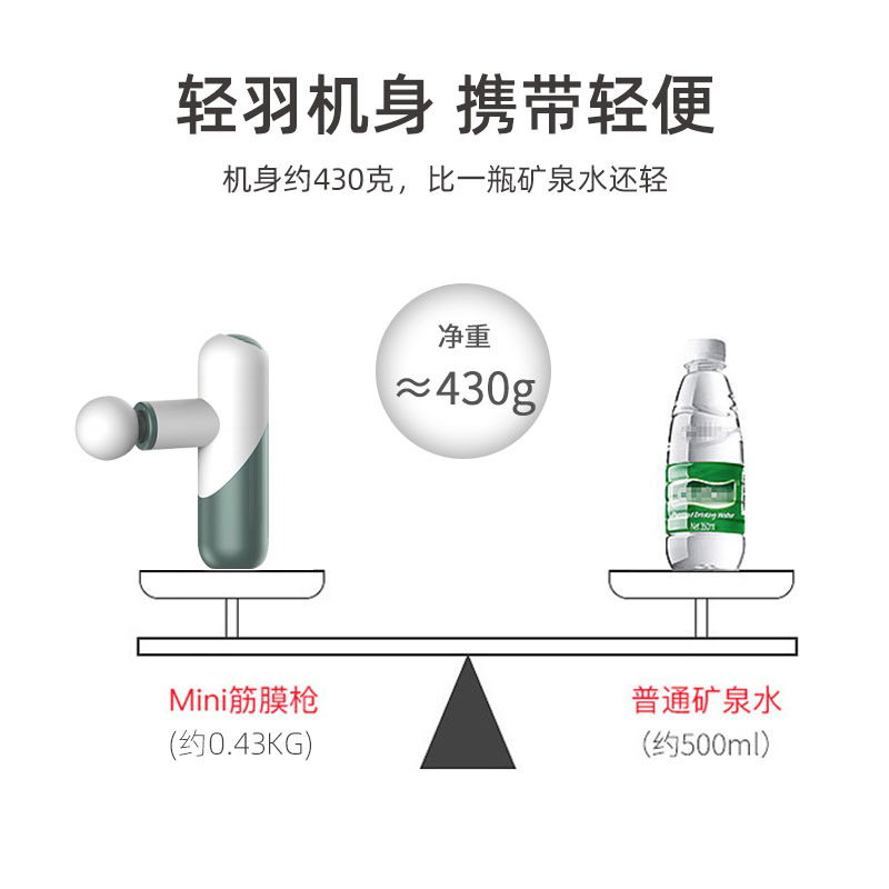 践程迷你筋膜枪 TY-608高清大图