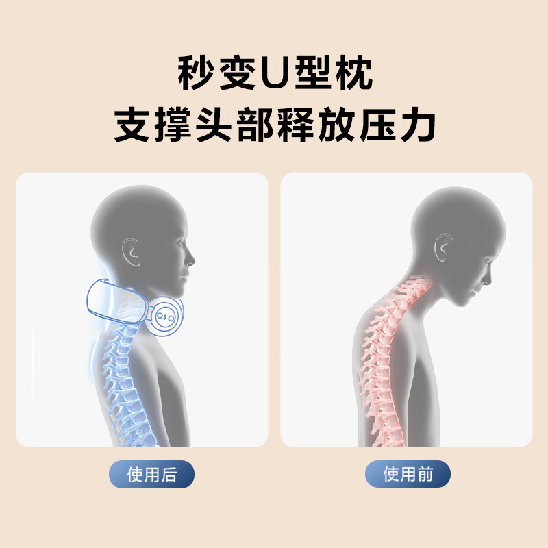 艾诗凯奇(SKG)颈椎按摩器仿人手物理揉捏热敷多部位按摩仪 N3-2升级礼盒款高清大图
