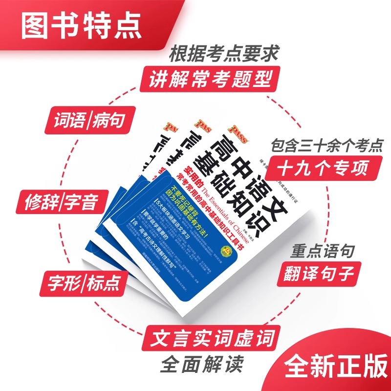 高中语文基础知识手册 高中通用 [正版]新版高中语文基础知识手册pass绿卡图书高中语文知识大全清单高一高二高三语文辅导高清大图