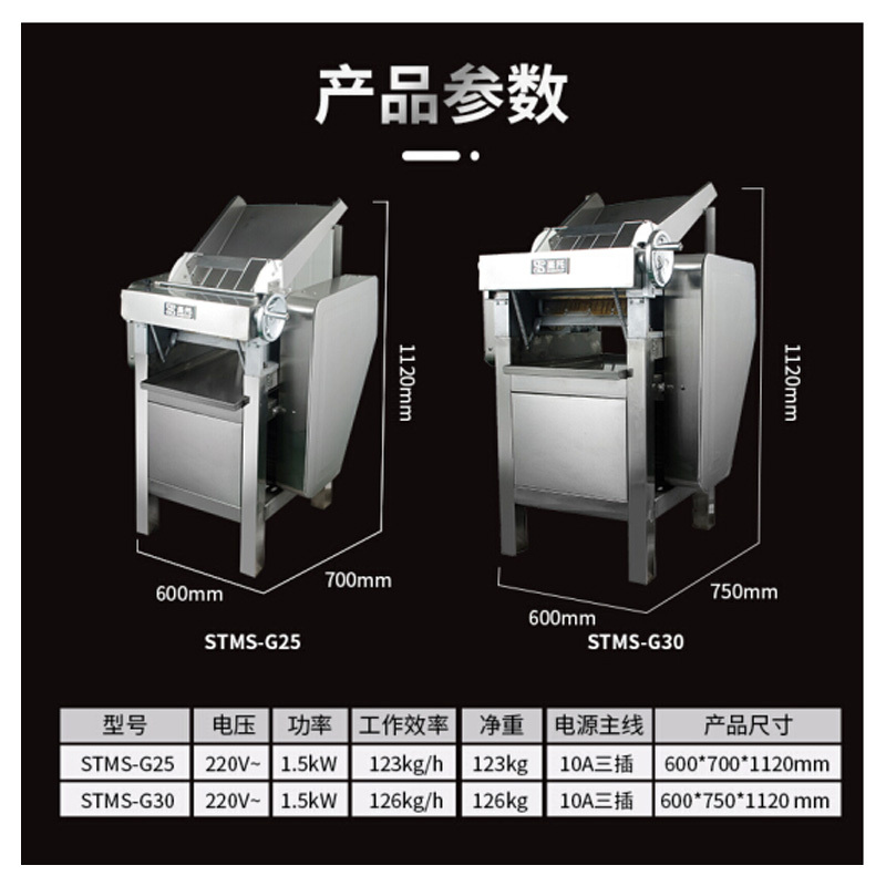 圣托（Shentop）高速压包子皮机商用 大型电动压饺子皮擀面皮机 不锈钢全自动压面机 STMS-G25