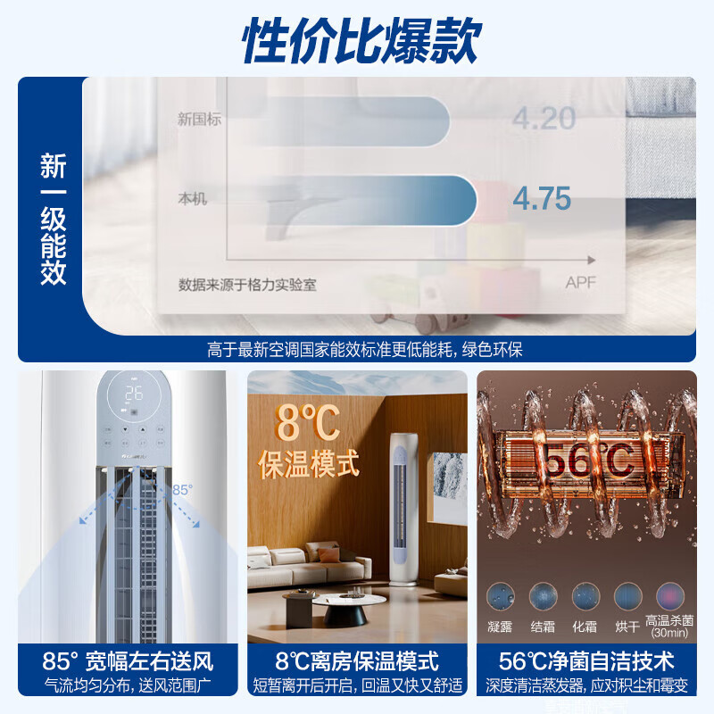 格力空调云逸Ⅱ2匹新一级能效 变频冷暖 自清洁 智能WiFi客厅圆柱立式柜机KFR-50LW/NhGm1BAj高清大图