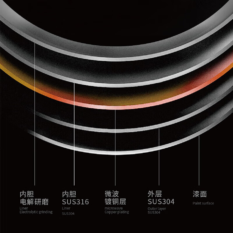 焖大师(MENDASHI)M1800B家用保温水壶大容量热水瓶保温壶 真空保温壶 竹青色1700ml高清大图