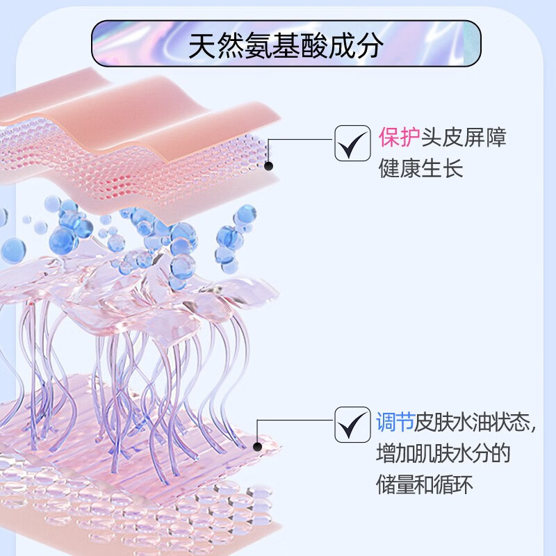 舒蕾控油去屑洗发露450ml(NM)高清大图