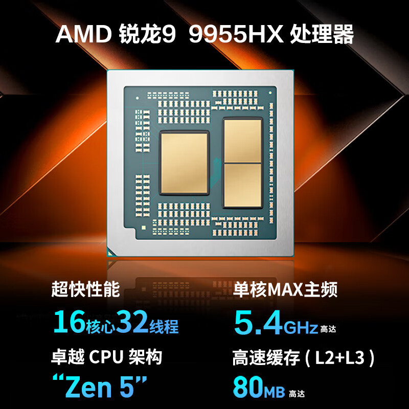 机械革命(MECHREVO)蛟龙16Pro 潮玩版 2025款 16英寸旗舰游戏本 强芯学生设计笔记本电脑 定制 锐龙R9-9955HX RTX5060 64G 2T 2.5K 白高清大图
