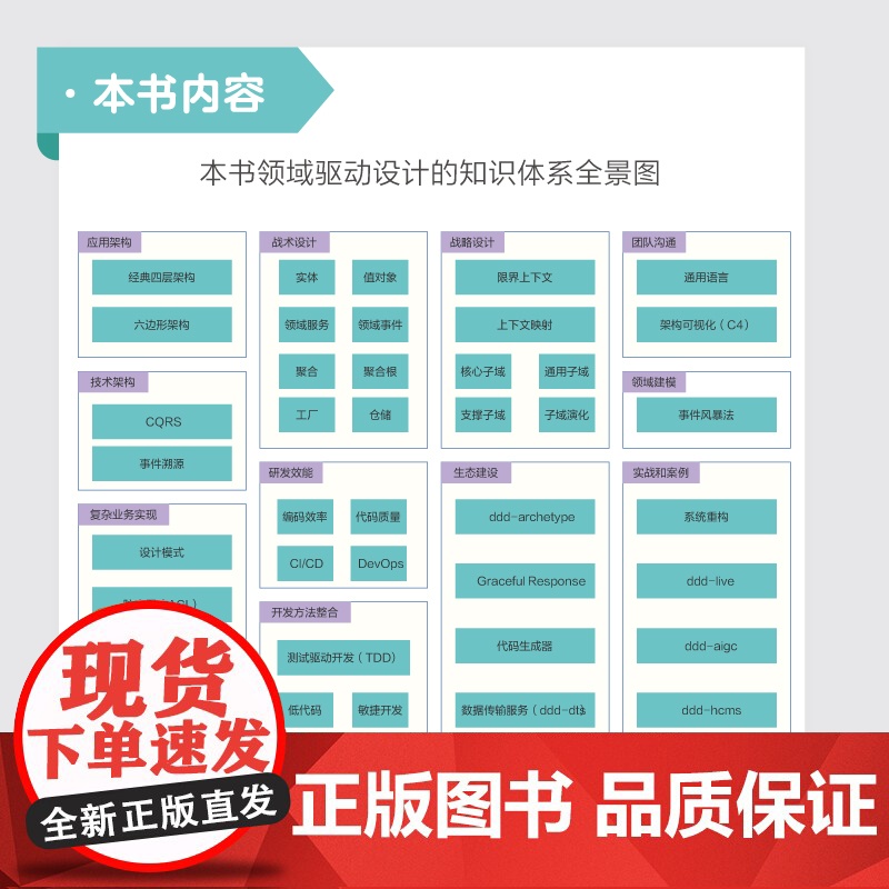 店 悟道领域驱动设计 覃玉杰 系统梳理DDD知识体系 深度剖析DDD实战细节 领域驱动设计的战术设计战略设计领域建模实高清大图